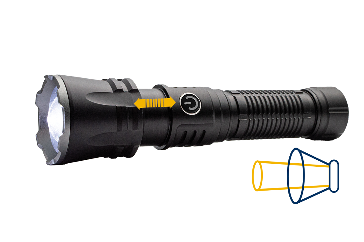 Zoom 2000 | 2000 Lumens Zoom 2000 | 2000 Lumens