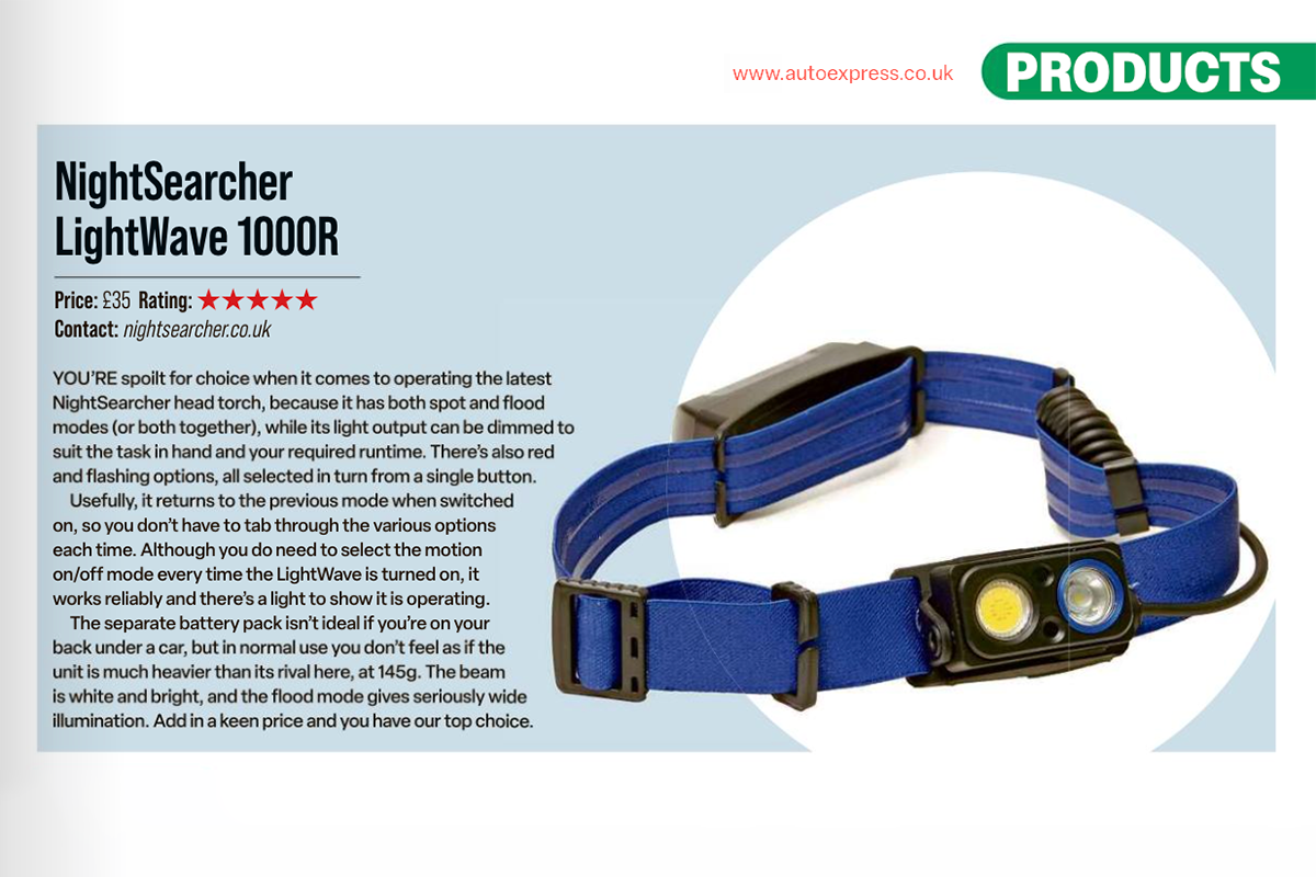 LightWave 1000R | 1000 Lumens | Rechargeable Head Torch